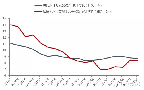 2018年數據（2020年為46.9小時），按一周五天工作算，中國人每天花在工作上的時間為9.2個小時，比經合組織（OECD）中工作時間最長的墨西哥人（每天工作近9個小時）還要辛苦；而收入增長卻逐年下降。 //圖片來源：公共領域